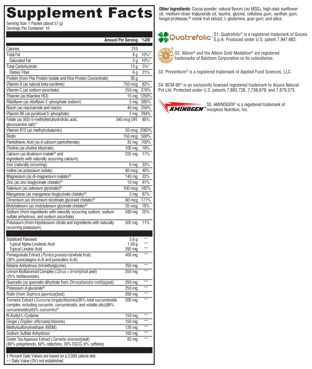 OptiCleanse® GHI Creamy Chocolate Sugar- & Stevia-Free 10 Servings